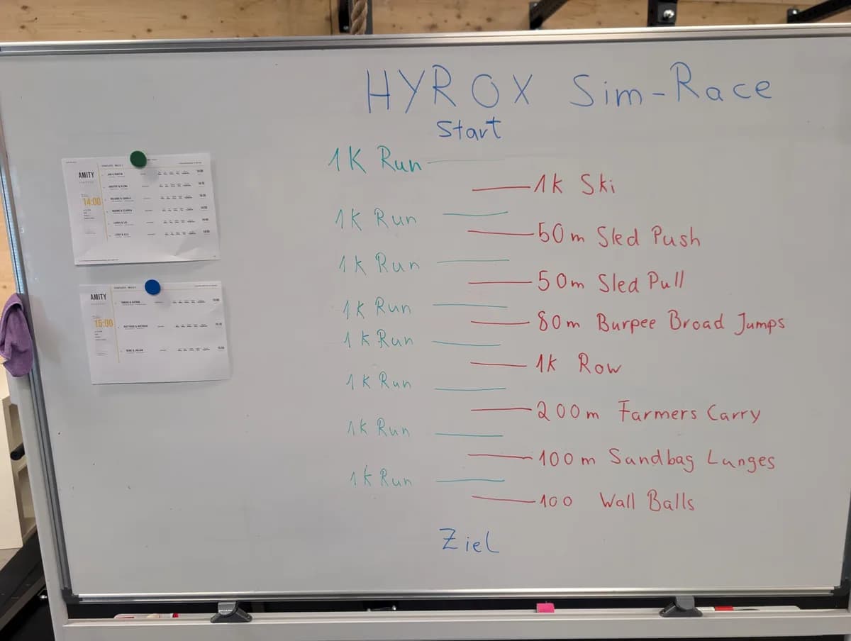 Whiteboard in der Box von AMITY Athletics in Dülmen mit dem Ablauf der HYROX Race Simulation: Start, 1K Run, 1K Ski, 50 m Sled Push, 50 m Sled Pull, 80 m Burpee Broad Jumps, 1K Row, 200 m Farmers Carry, 100 m Sandbag Lunges, 100 Wall Balls, Ziel